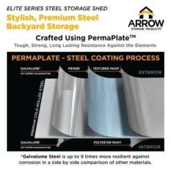 Arrow Elite Steel Storage Shed, 10x8, Cool Grey 23 Arrow Elite Steel Storage Shed, 10x8, Cool Grey -Shelterlogic 02 eliteseries arrow infographic pp 2000x2000 0420 1 3