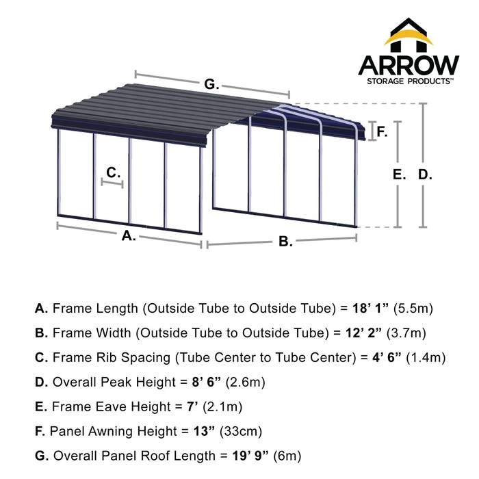 Arrow Carport, 12 Ft. X 20 Ft. X 7 Ft. Charcoal 5 Arrow Carport, 12 Ft. X 20 Ft. X 7 Ft. Charcoal - Image 3